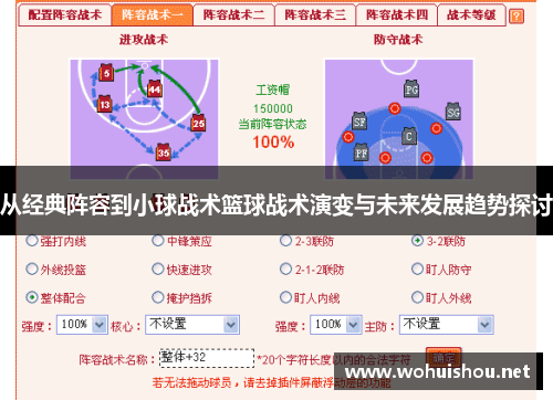 从经典阵容到小球战术篮球战术演变与未来发展趋势探讨