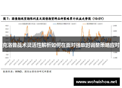 克洛普战术灵活性解析如何在面对强敌时调整策略应对