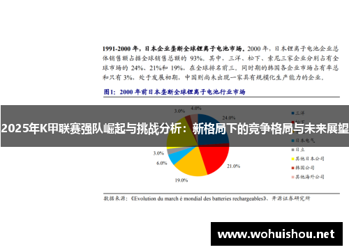 2025年K甲联赛强队崛起与挑战分析：新格局下的竞争格局与未来展望