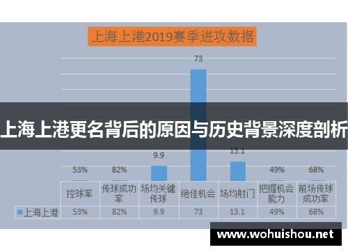 上海上港更名背后的原因与历史背景深度剖析