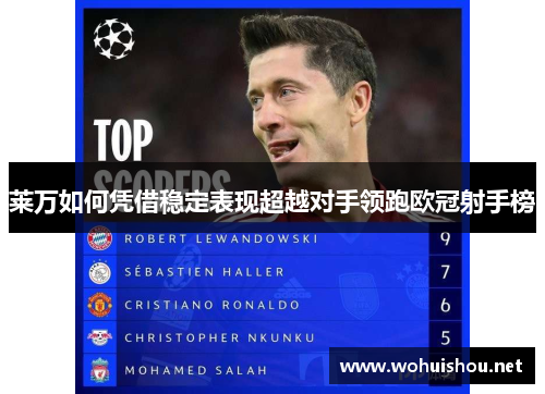 莱万如何凭借稳定表现超越对手领跑欧冠射手榜 莱万如何凭借稳定表现超越对手领跑欧冠射手榜