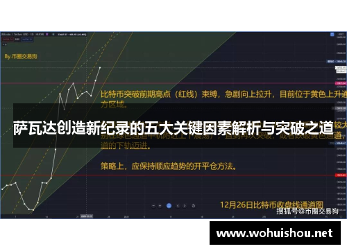 萨瓦达创造新纪录的五大关键因素解析与突破之道 萨瓦达创造新纪录的五大关键因素解析与突破之道